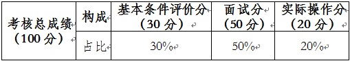 2025新奥历史开奖记录
