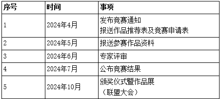 2025新奥历史开奖记录