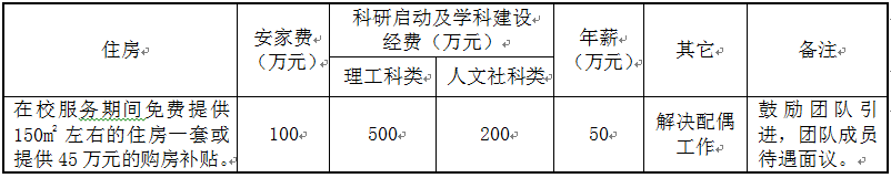 2025新奥历史开奖记录