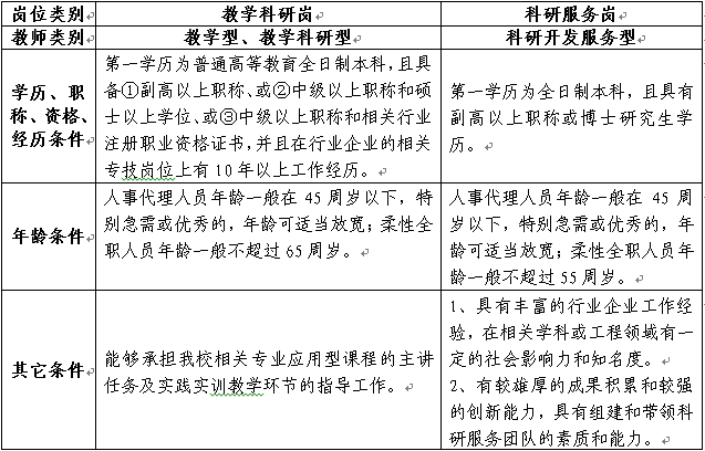 2025新奥历史开奖记录