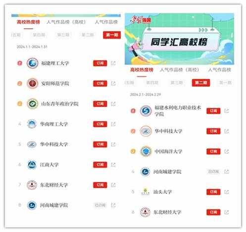 2025新奥历史开奖记录