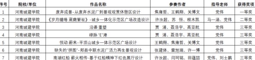 2025新奥历史开奖记录