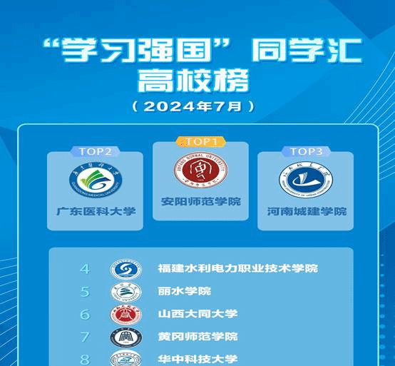 2025新奥历史开奖记录