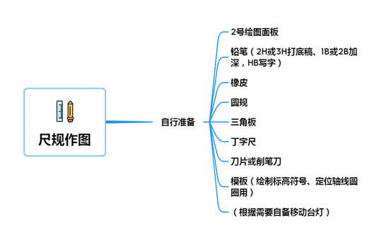 2025新奥历史开奖记录