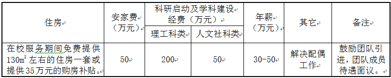 2025新奥历史开奖记录