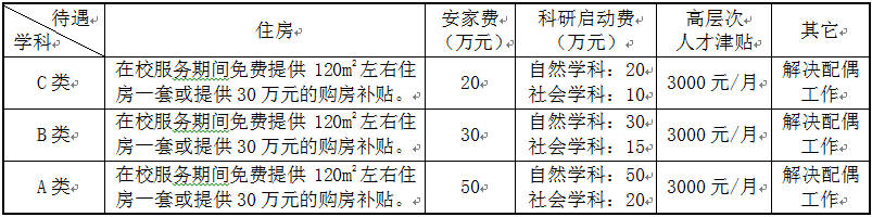 2025新奥历史开奖记录