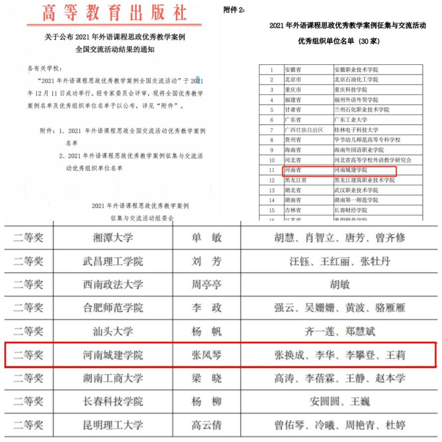 2025新奥历史开奖记录