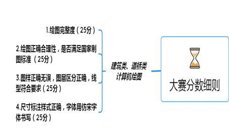 2025新奥历史开奖记录