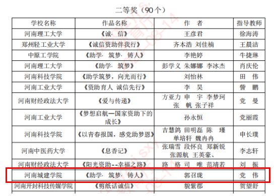 2025新奥历史开奖记录