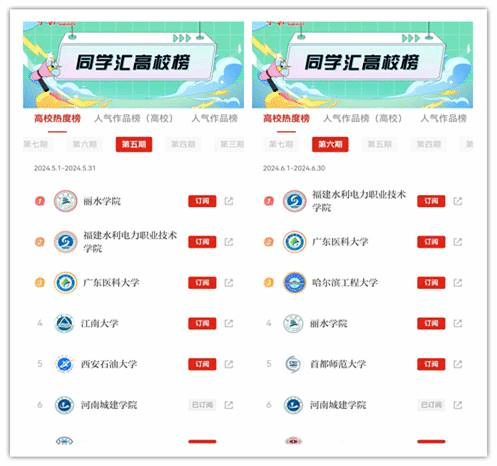 2025新奥历史开奖记录