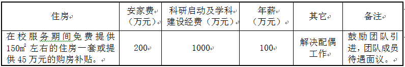 2025新奥历史开奖记录